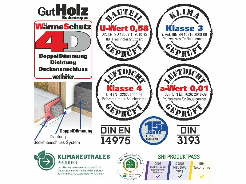 Wellh&ouml;fer Bodentreppe GutHolz 3teilig