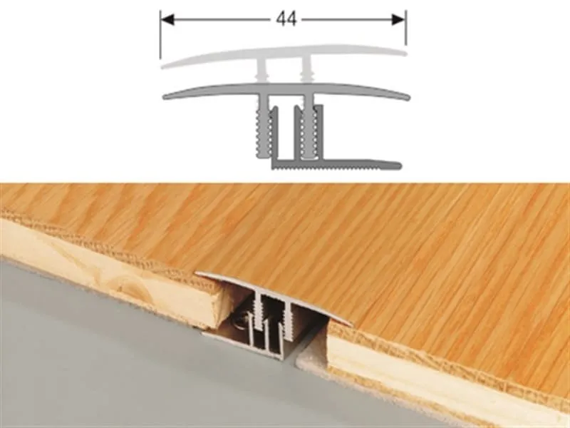 HARO &Uuml;bergangsprofil 588 Euro-Clip